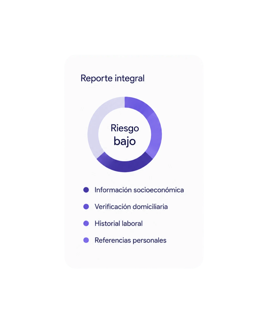 Reporte integral con riesgo bajo